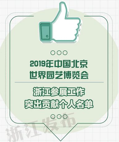 海宁这些单位和个人全省通报表扬