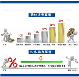 两叶轮风机 两叶轮旋涡气泵 高压风机 公司动态 上海全风实业